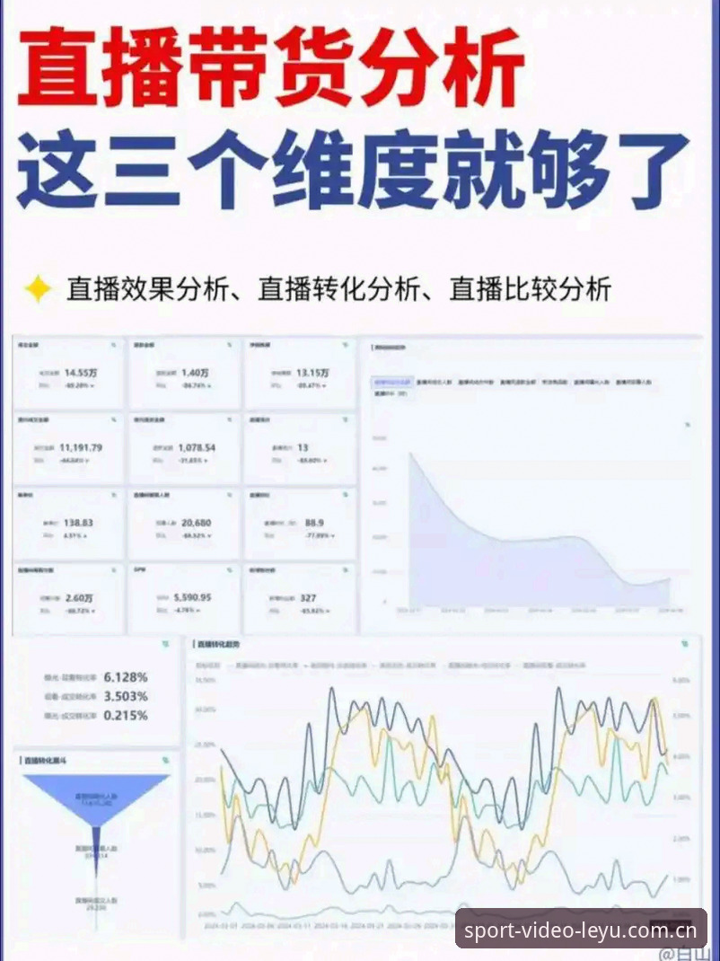 5个关键维度帮你判断乐鱼体育免费直播哪个好——资深用户实测分享